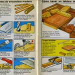 Guía completa: Lo que necesitas para comenzar en el mundo de la carpintería